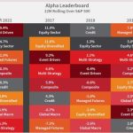 Inflation hedge currencies infographic