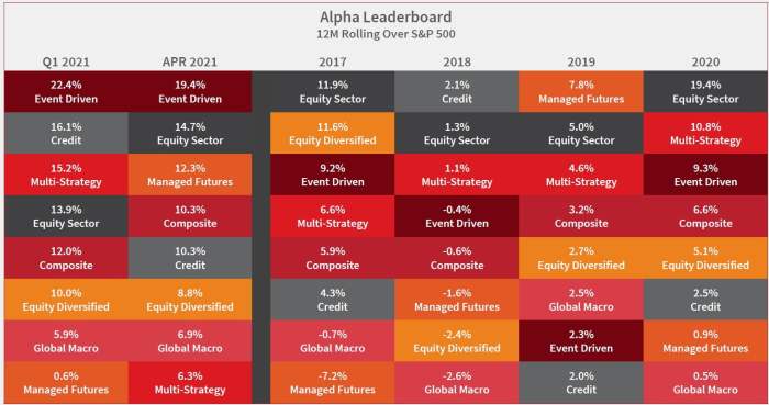 Inflation hedge currencies infographic