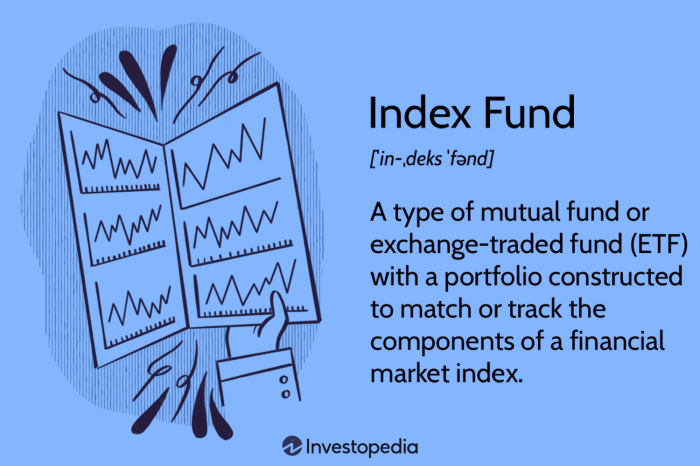 Fund funds comparing