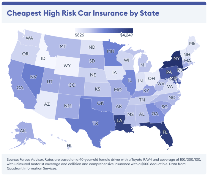 Risk insurance car high drivers quotes