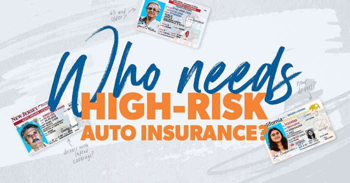 Insurance risk high car affordable drivers driver companies top