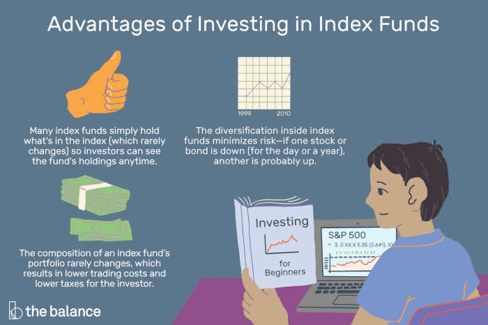Funds investing invest stocks money